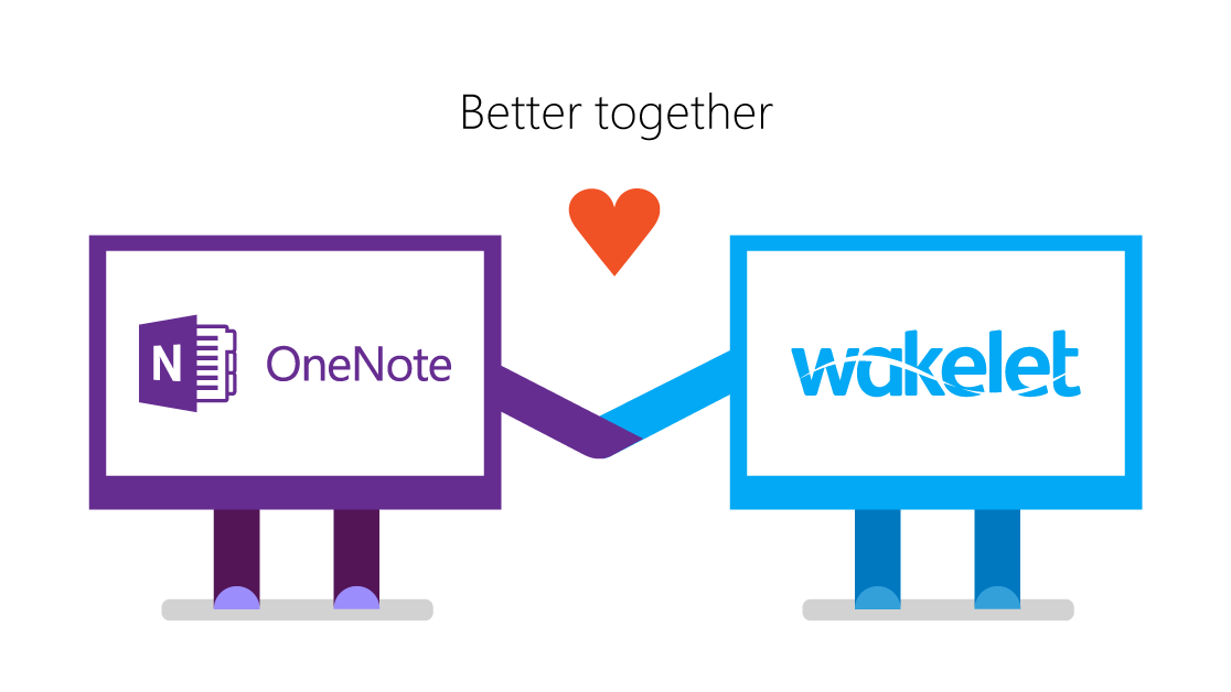 Novidade! Seus alunos vão amar o Wakelet + OneNote ??